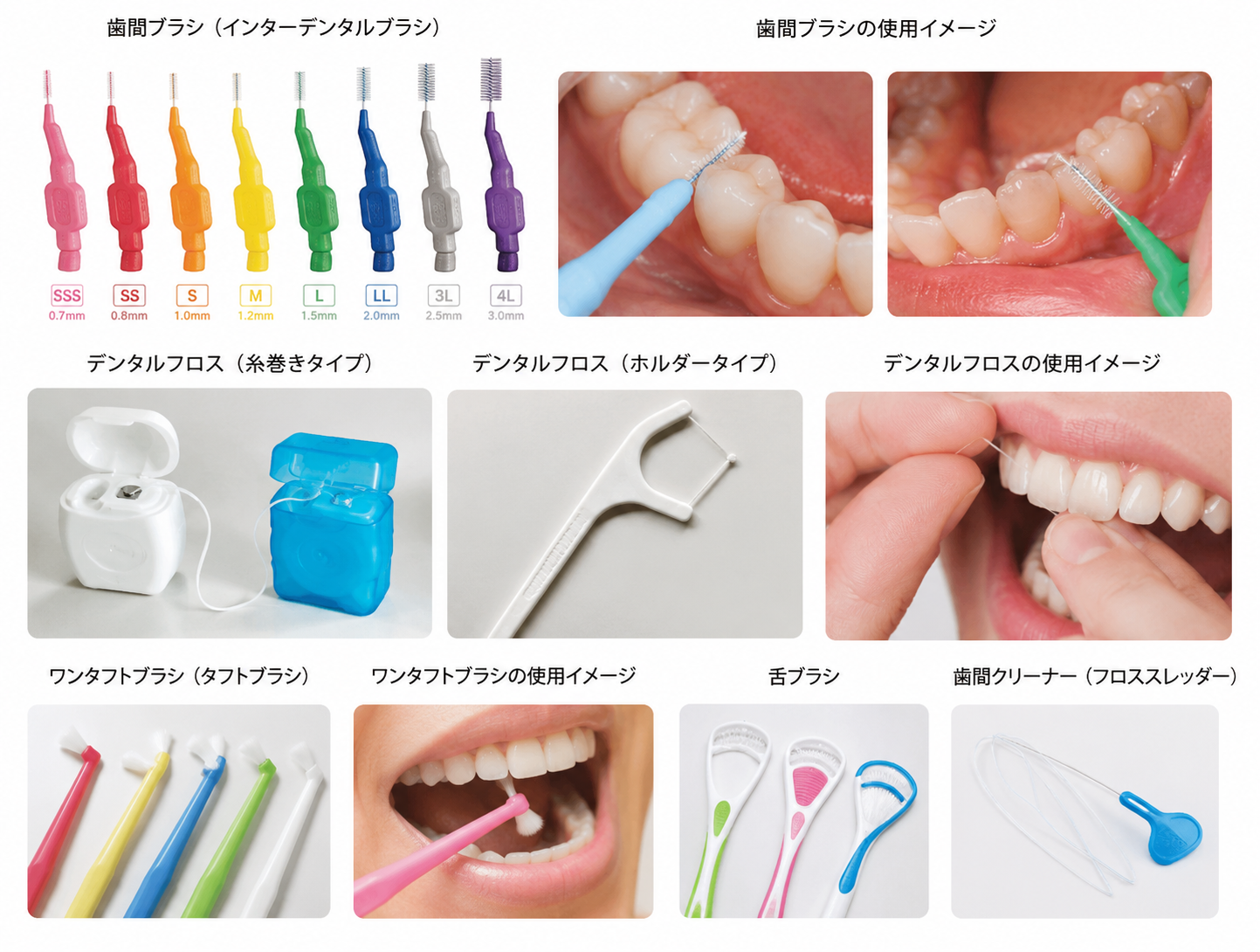 歯間ブラシ・フロスなどインプラントのセルフケアに使用する補助清掃用具
